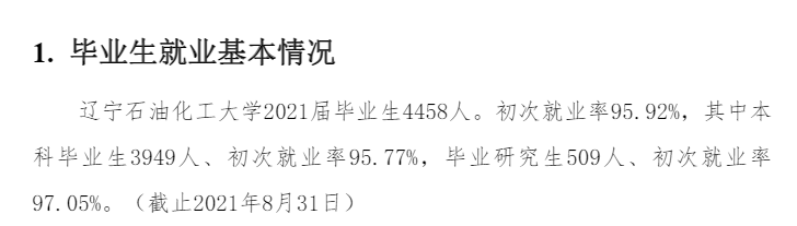遼寧石油化工大學(xué)就業(yè)率怎么樣,就業(yè)前景好嗎?