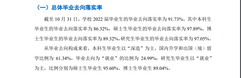 北京郵電大學(xué)就業(yè)率怎么樣,就業(yè)前景好嗎?