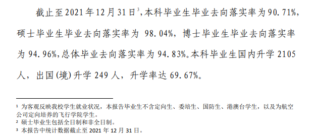 北京航空航天大學就業率怎么樣,就業前景好嗎?