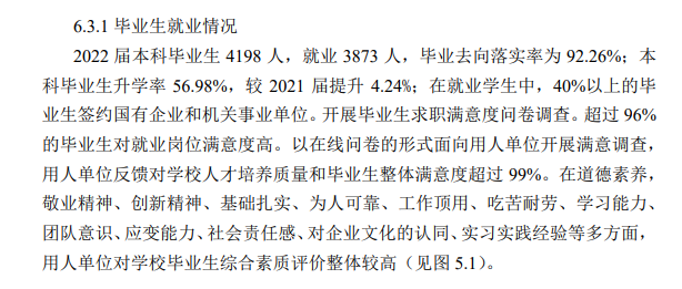 哈爾濱工程大學就業率怎么樣,就業前景好嗎？