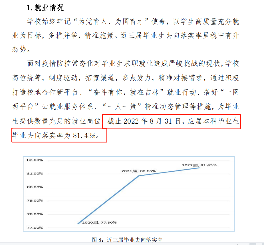 延邊大學(xué)就業(yè)率怎么樣,就業(yè)前景好嗎?