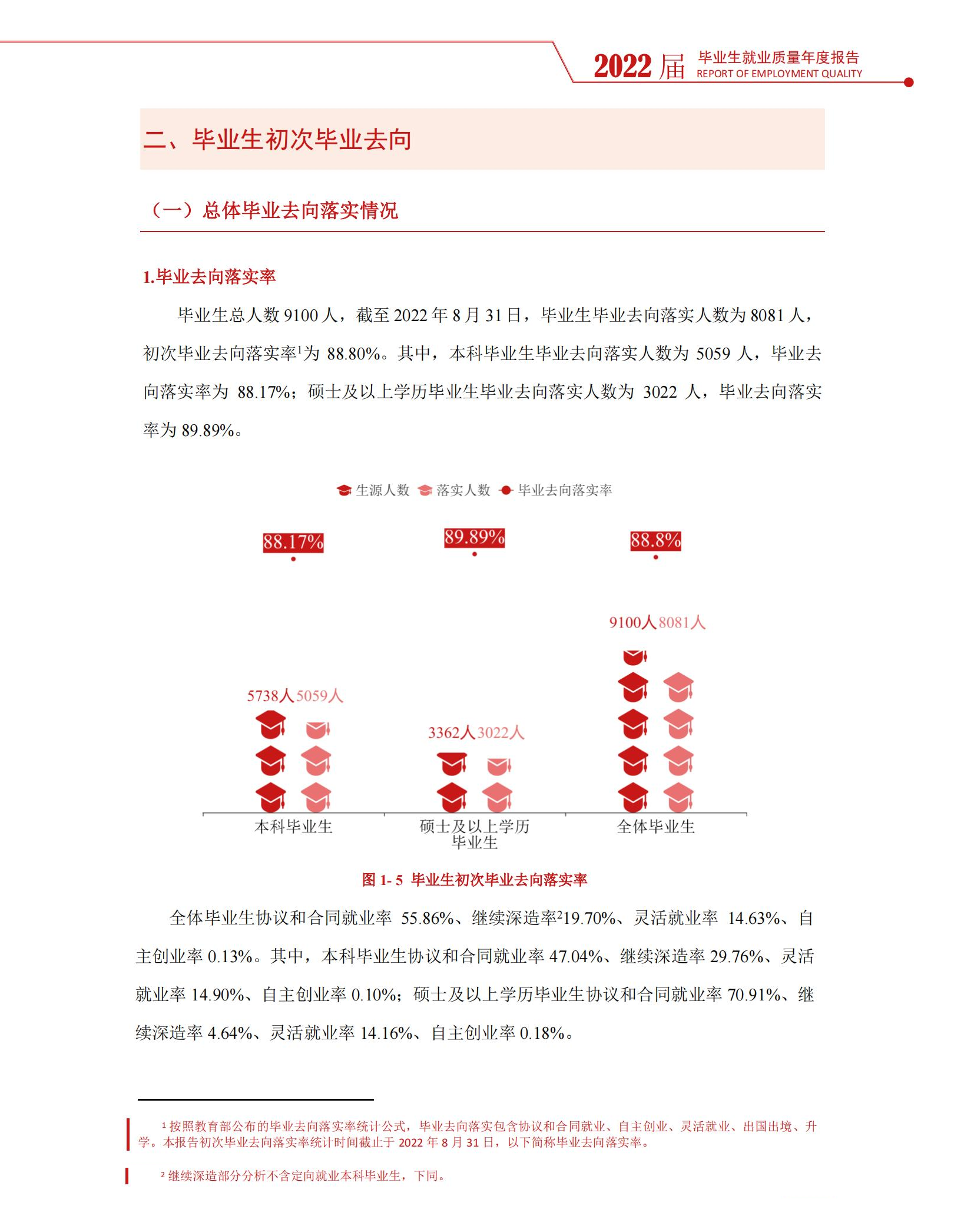 湖南師范大學就業率怎么樣,就業前景好嗎?