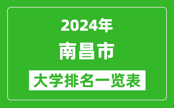 2024年南昌市大學排名一覽表(54所)