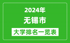 2024年無(wú)錫市大學(xué)排名一覽表（13所）