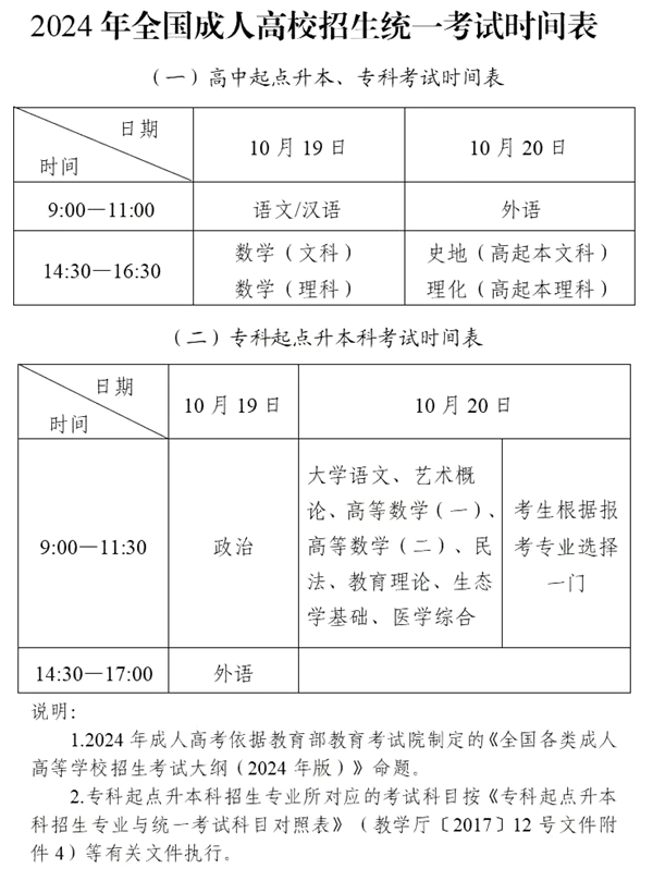 2024年廣東成人高考時間安排具體時間表