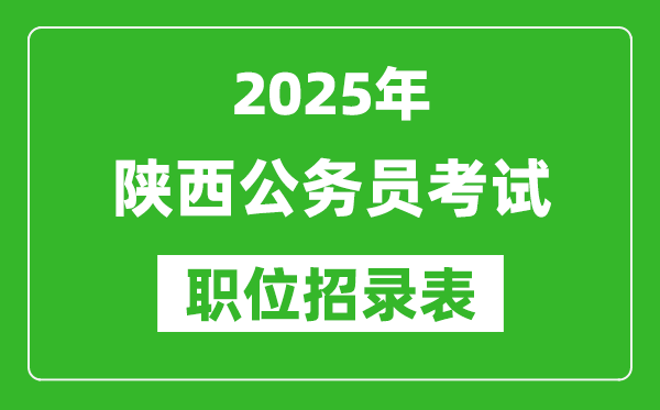 2025年陜西公務員考試職位表匯總,省考崗位招錄表