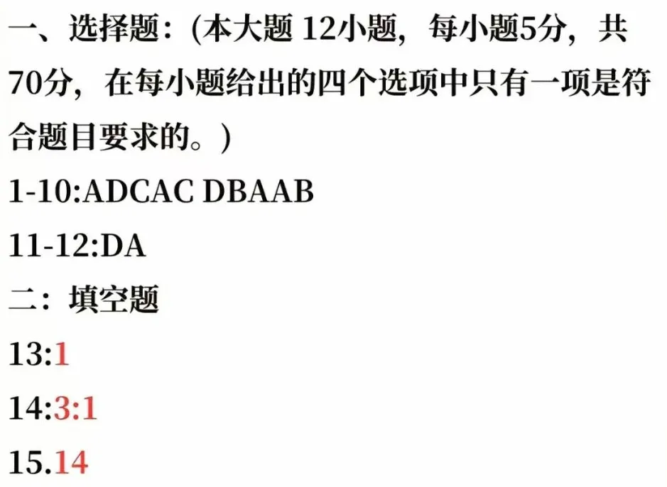 2024年江蘇成人高考高起專理科數學真題答案解析