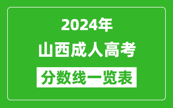 2024年山西成人高考錄取分?jǐn)?shù)線(xiàn)一覽表(含2022-2023歷年)
