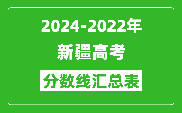 新疆2024-2022近三年高考分數線匯總表(2025參考)