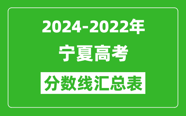 寧夏2024-2022近三年高考分數線匯總表(2025參考)