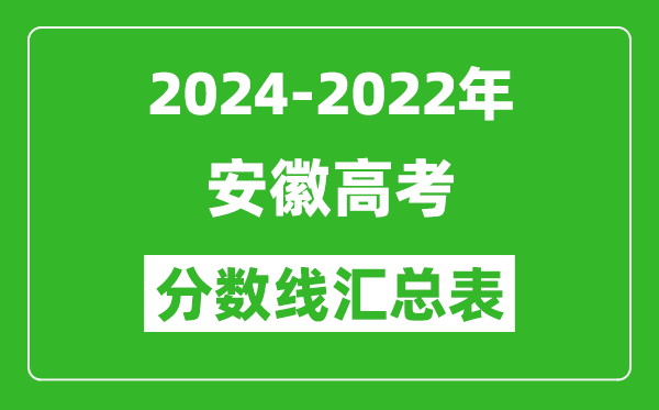 安徽2024-2022近三年高考分數線匯總表(2025參考)