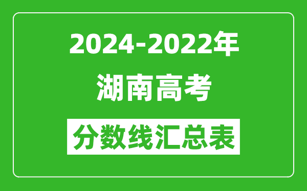 湖南2024-2022近三年高考分數線匯總表(2025參考)
