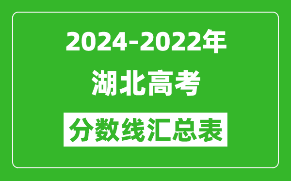 湖北2024-2022近三年高考分數線匯總表(2025參考)