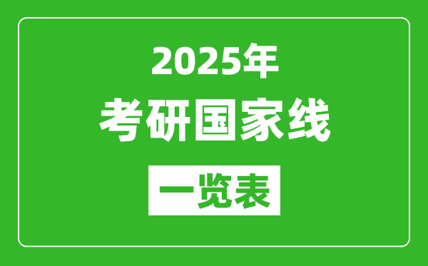 2025年考研國家線一覽表(含近三年國家分數線匯總)