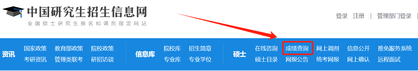 2025考研成績查詢時間,考研成績什么時候出?