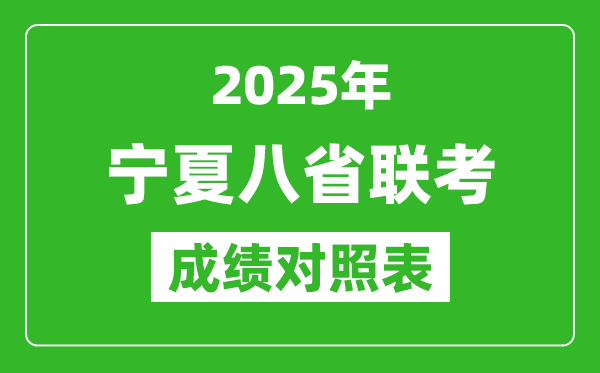 2025八省聯考成績對照表:寧夏2024高考一分一段表