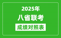 <b>2025八省聯考成績對照表:2024年高考一分一段表</b>