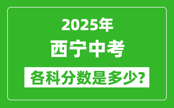 2025西寧中考科目及各科分數是多少?
