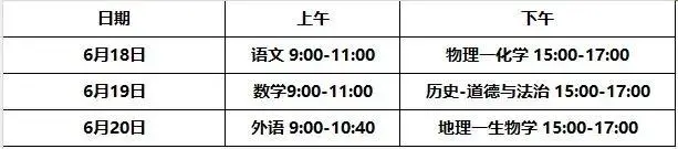 2025年長沙中考時(shí)間幾月幾號,各科目具體時(shí)間安排表