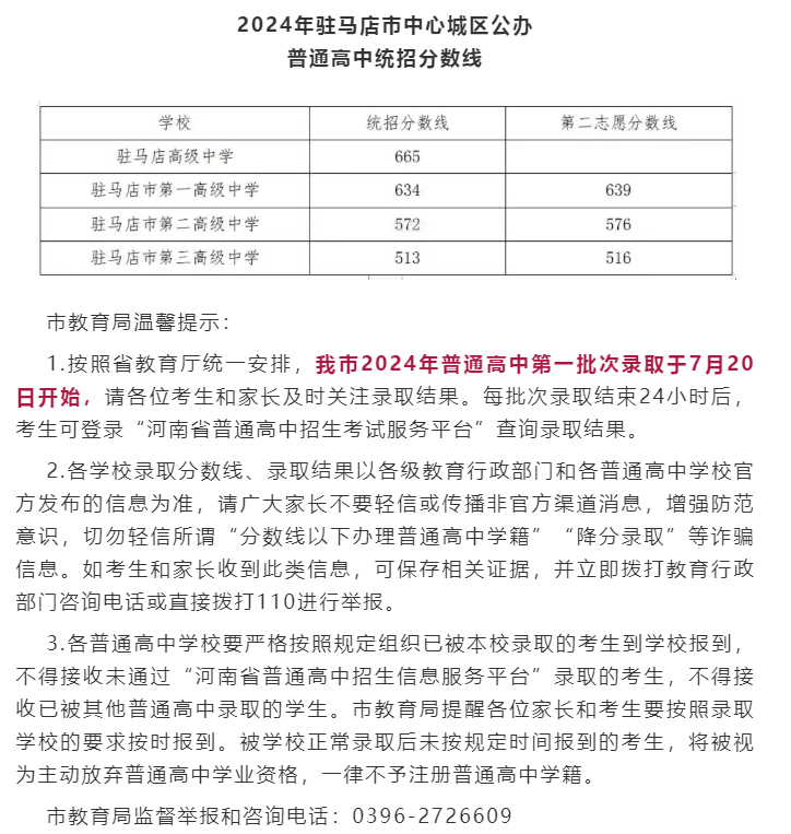 2025年駐馬店中考錄取分?jǐn)?shù)線(xiàn)一覽表(含歷年分?jǐn)?shù)線(xiàn))
