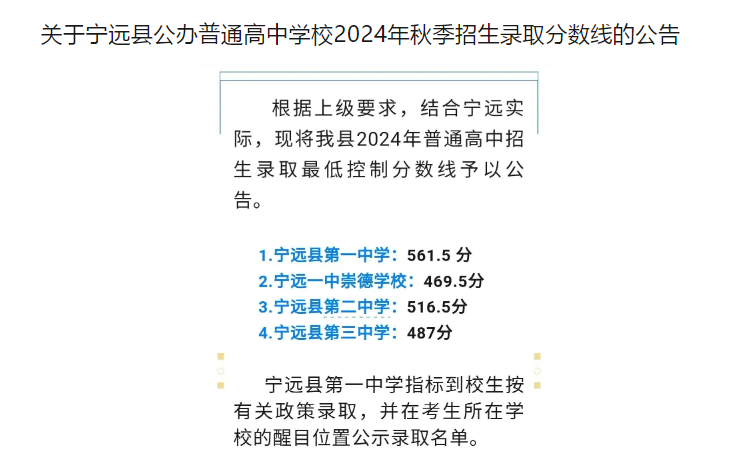 2025年永州中考錄取分數線一覽表(含歷年分數線)