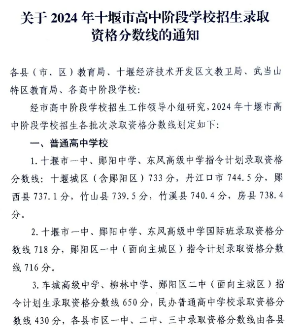 2025年襄陽中考錄取分數(shù)線一覽表(含歷年分數(shù)線)