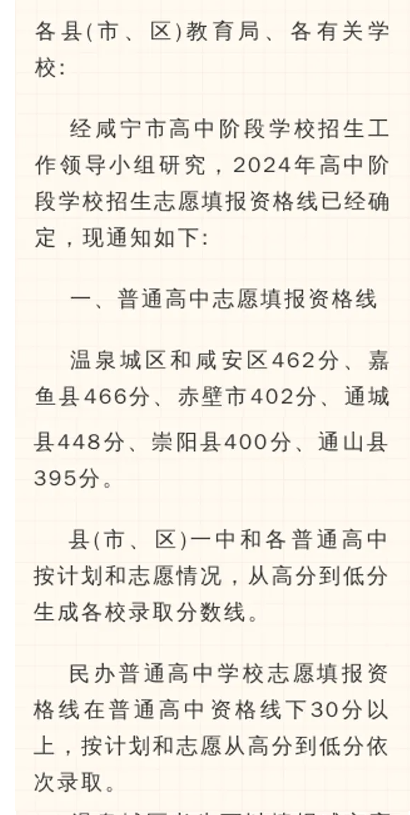 2025年咸寧中考錄取分數線一覽表(含歷年分數線)