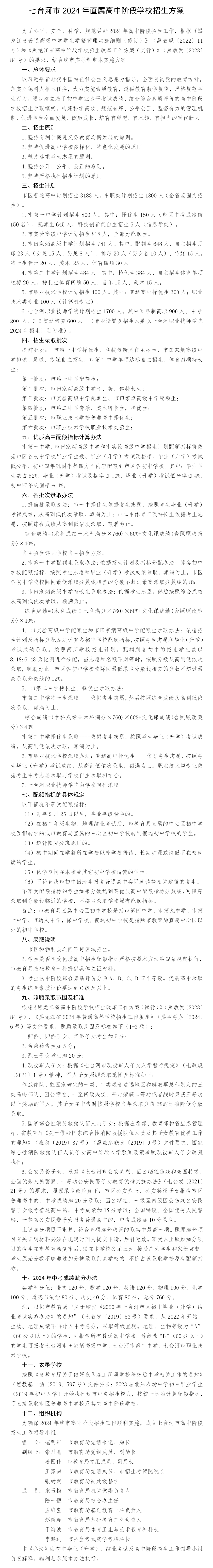 2025年七臺河中考錄取分數線一覽表(含歷年分數線)
