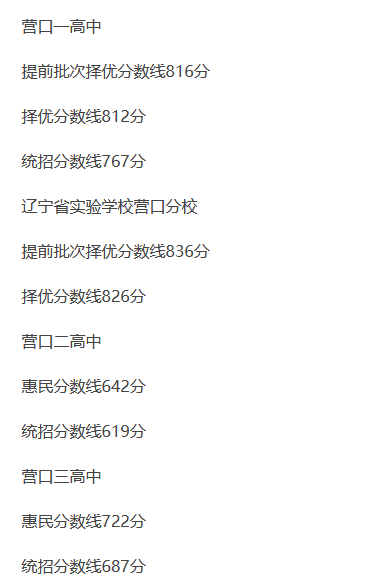 2025年營口中考錄取分數線一覽表(含歷年分數線)