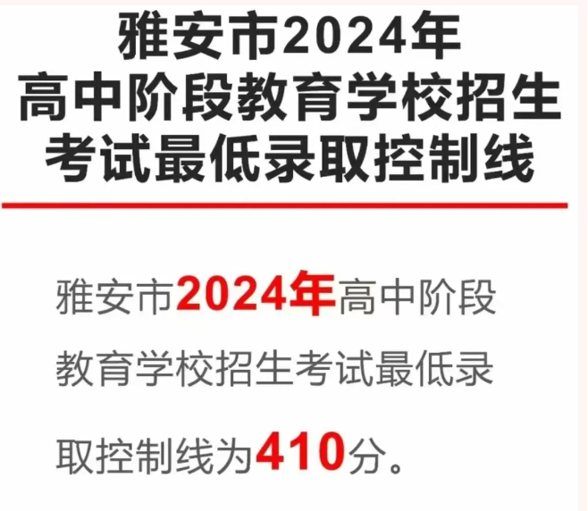 2025年雅安中考錄取分數線一覽表(含歷年分數線)
