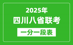 2025年四川八省聯考一分一段表_成績分段統計一覽表