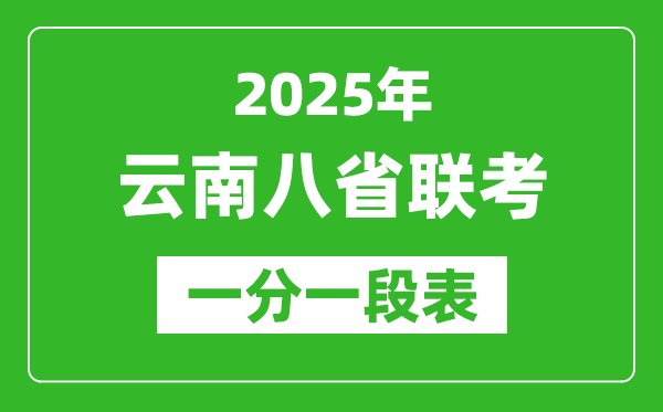 2025年云南八省聯考一分一段表,成績分數段統計表
