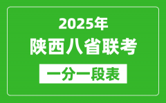 2025年陜西八省聯考一分一段表_成績一分段統計表