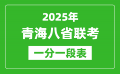2025年青海八省聯考一分一段表,考試成績排序統計表