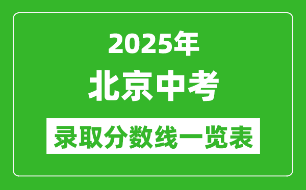 2025年北京中考錄取分數線一覽表(含歷年分數線)