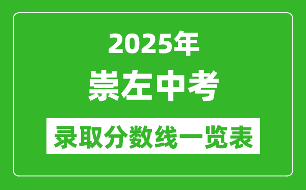 2025年崇左中考錄取分數線一覽表(含歷年分數線)