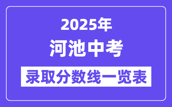 2025年河池中考錄取分數線一覽表(含歷年分數線)