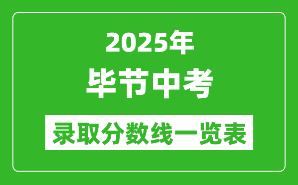 2025年畢節中考錄取分數線一覽表(含歷年分數線)