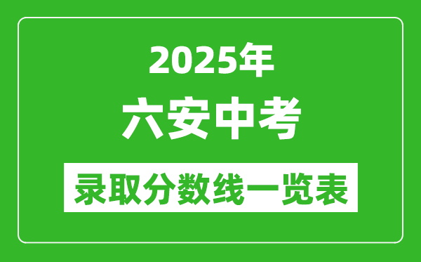 2025年六安中考錄取分數線一覽表(含歷年分數線)