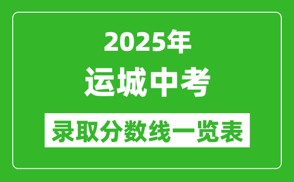 2025年運城中考錄取分數線一覽表(含歷年分數線)