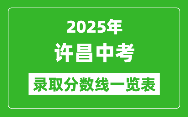 2025年許昌中考錄取分數線一覽表(含歷年分數線)
