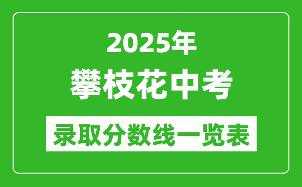 2025年攀枝花中考錄取分數(shù)線一覽表(含歷年分數(shù)線)
