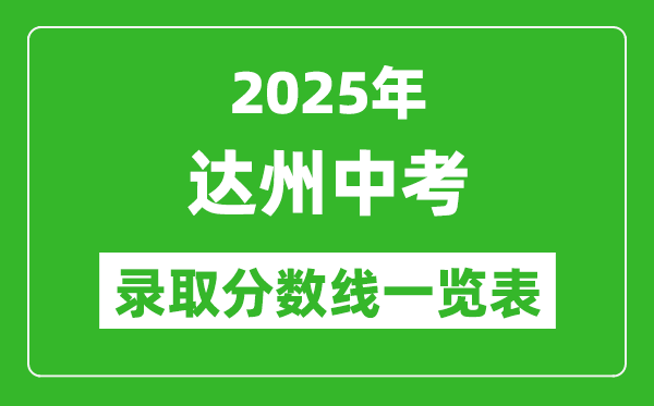 2025年達(dá)州中考錄取分?jǐn)?shù)線(xiàn)一覽表(含歷年分?jǐn)?shù)線(xiàn))