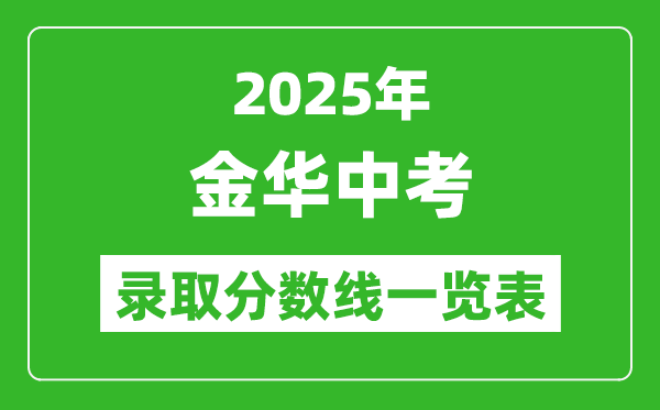 2025年金華中考錄取分數線一覽表(含歷年分數線)
