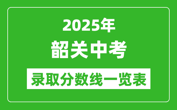 2025年韶關中考錄取分數線一覽表(含歷年分數線)