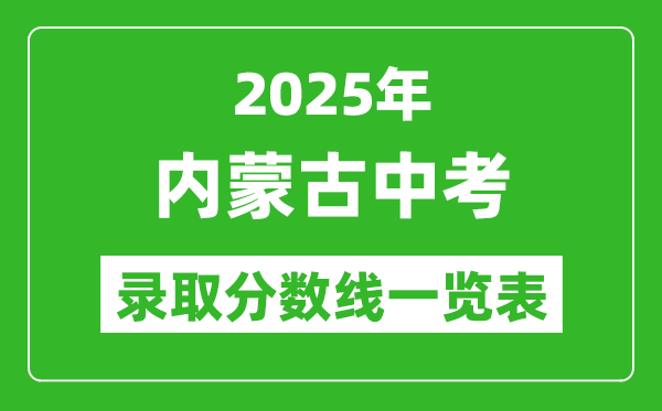 2025內蒙古各盟市中考錄取分數線一覽表(12盟市完整版)
