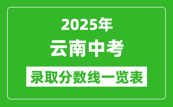 2025云南省各市中考錄取分數線一覽表(16州市完整版)