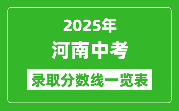 2025河南省各市中考錄取分數線一覽表(17市完整版)