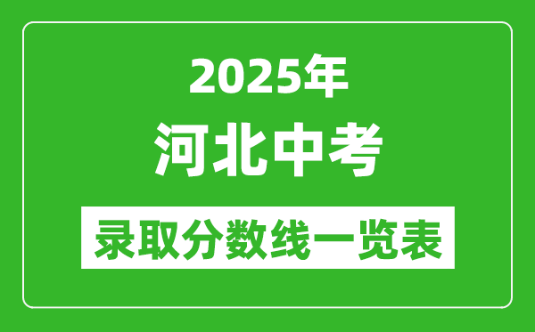 2025河北省各市中考錄取分數線一覽表(11市完整版)
