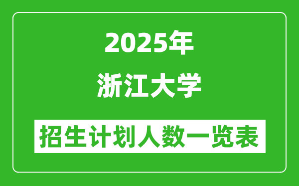 2025年浙江大學在各省招生計劃人數一覽表